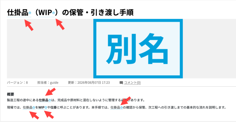 画像02:マニュアルを確認する