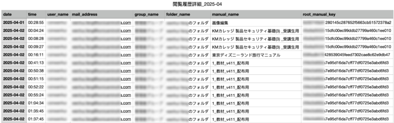 画像01:CSVダウンロード機能の使用