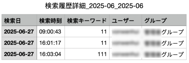 画像01:CSVダウンロード機能の使用