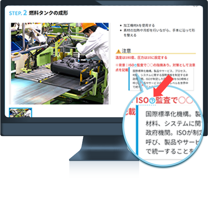 用語集