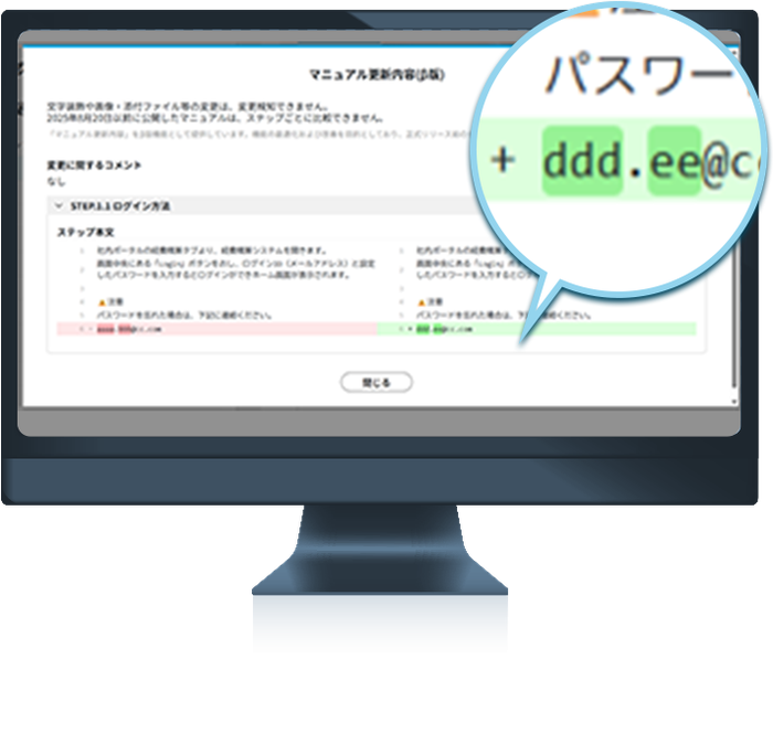 差分表示
